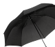Зонт Xiaomi Everyday Elements Super Wind Resistant Umbrella MIU001 Чёрный - Изображение 183648